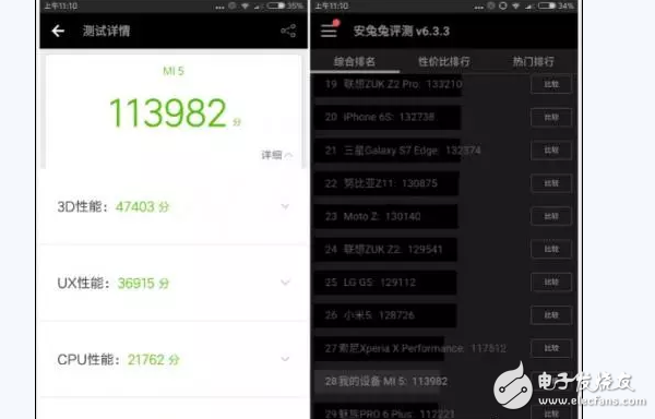 小米6、小米5對(duì)比評(píng)測(cè)：全面提升！搶到就是賺到！