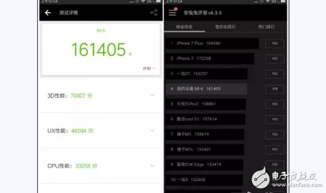 小米6、小米5對(duì)比評(píng)測(cè)：全面提升！搶到就是賺到！