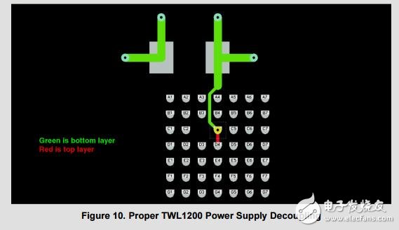twl1200PCB設(shè)計(jì)指南