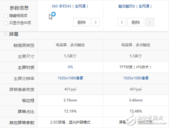 酷派酷玩6與360N5對比評測：屏幕、系統(tǒng)、硬件、攝像頭、價格對比分析，孰強(qiáng)孰弱？