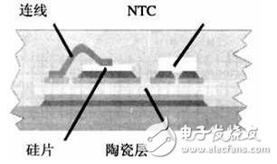 除柴油機外，所有的內(nèi)燃機中都有一個基本電路（汽車點火系統(tǒng)）。用于點火線圈充電 的開關(guān)元件已經(jīng)歷了很大演變：從單個機械開關(guān)、分電器中的多個斷電器觸點，到安裝在分 電器中或單獨電子控制模塊中的高壓達林頓雙極晶體管，再到直接安裝在火花塞上點火線圈 中的絕緣柵雙極性晶體管（IGBT），最后是直接安裝在火花塞上點火線圈中的智能IGBT。