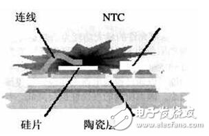 除柴油機外，所有的內(nèi)燃機中都有一個基本電路（汽車點火系統(tǒng)）。用于點火線圈充電 的開關(guān)元件已經(jīng)歷了很大演變：從單個機械開關(guān)、分電器中的多個斷電器觸點，到安裝在分 電器中或單獨電子控制模塊中的高壓達林頓雙極晶體管，再到直接安裝在火花塞上點火線圈 中的絕緣柵雙極性晶體管（IGBT），最后是直接安裝在火花塞上點火線圈中的智能IGBT。