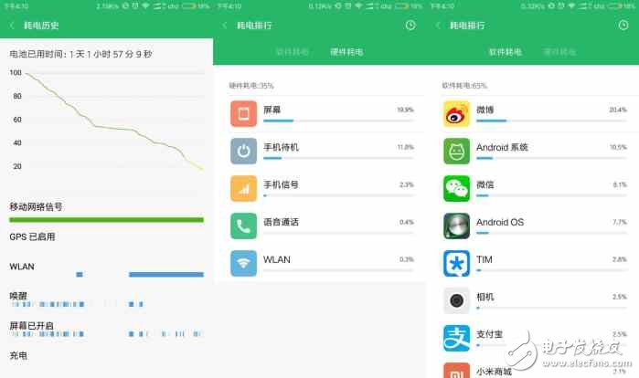 小米6測評：用起來的實際效果，看完你就知道要不要買了！
