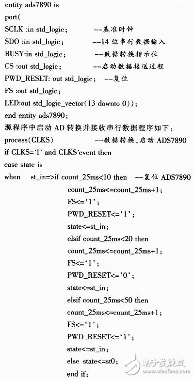 fpga是什么？fpga經(jīng)典設(shè)計與應(yīng)用：基于FPGA的高速AD轉(zhuǎn)換系統(tǒng)