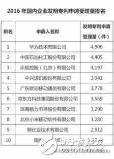OPPOR11什么時(shí)候上市：OPPO11上市時(shí)間或在5月，主打拍照技術(shù)提升！2000萬攝像已確定