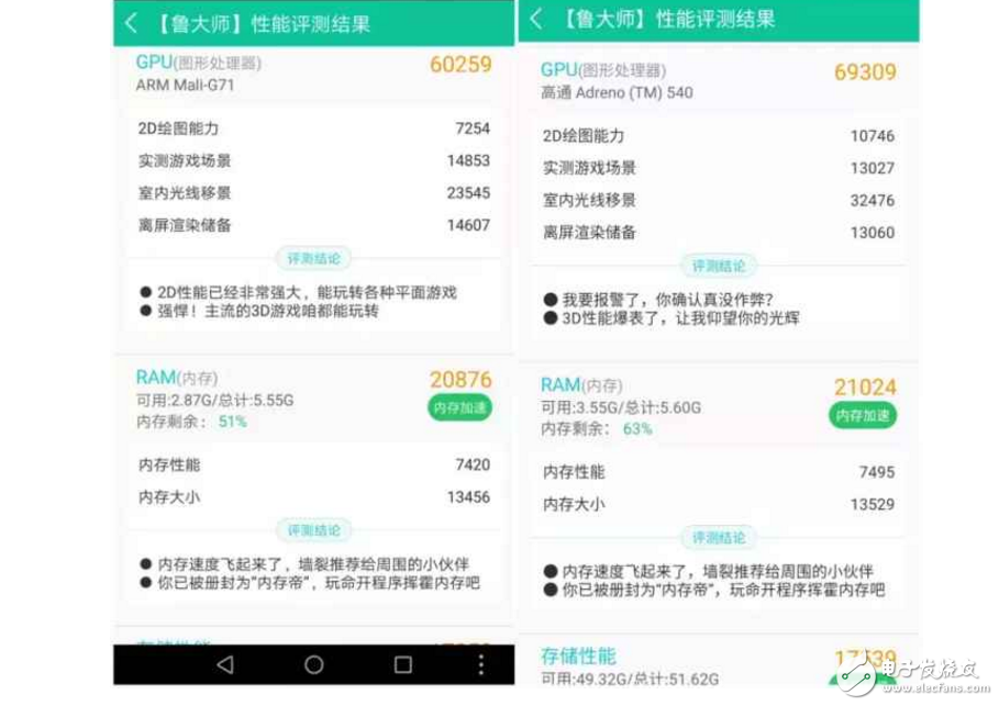 小米6、榮耀V9對比評測：大小屏王者對決！你更看好誰？