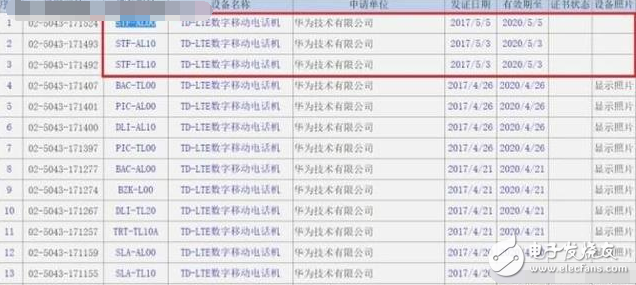 榮耀9什么時候上市？榮耀9最新消息：榮耀9可能在6月發(fā)布，簡直就是華為P10的配置，小米6的價格