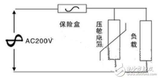 開(kāi)關(guān)電源的主要用途、分類(lèi)及其參數(shù)