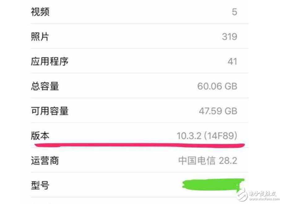 蘋果iOS10.3.2正式版你升級(jí)了嗎？蘋果瘋狂修復(fù)BUG，再推iOS10.3.3更新，老果粉欣慰！