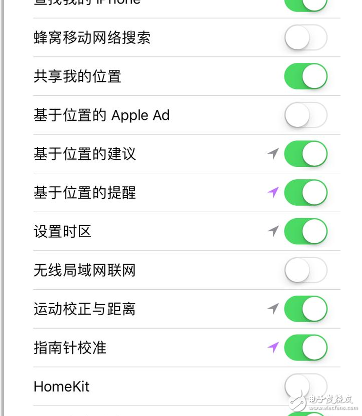 iOS10.3最新消息：iOS10.3怎么樣？iOS10.3耗電嗎？iPhone升級(jí)iOS10.3終極省電攻略獻(xiàn)上！