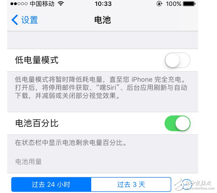 iOS10.3最新消息：iOS10.3怎么樣？iOS10.3耗電嗎？iPhone升級(jí)iOS10.3終極省電攻略獻(xiàn)上！