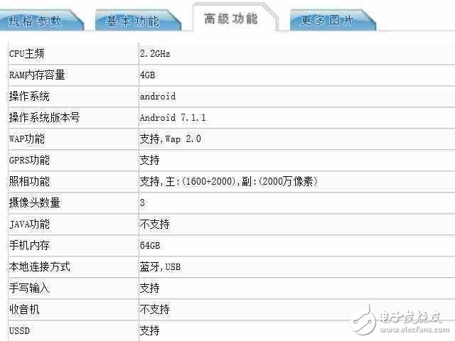 OPPOR11最新消息：OPPOR11入網(wǎng)工信部，iPhone7plus的外觀+6G大運存！