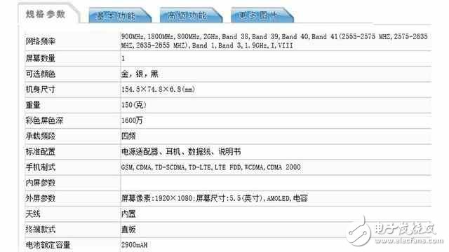 OPPOR11最新消息：OPPOR11入網(wǎng)工信部，iPhone7plus的外觀+6G大運存！