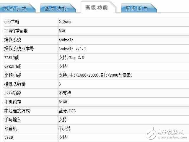 OPPOR11最新消息：OPPOR11入網(wǎng)工信部，iPhone7plus的外觀+6G大運存！