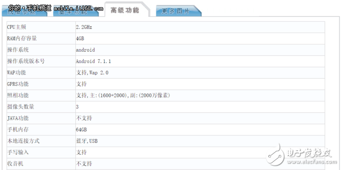 OPPOR11、OPPOR11Plus什么時(shí)候上市最新消息：正式登陸工信部，OPPOR11諜照、配置參數(shù)、升級(jí)提前看