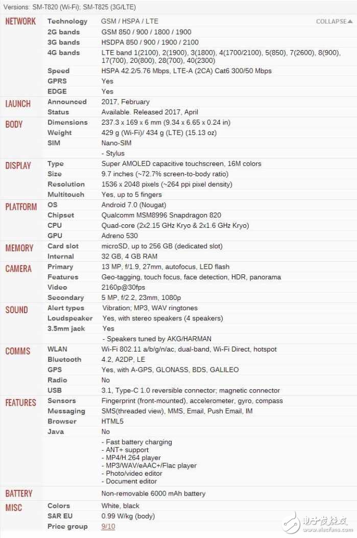 誰說高通820平板不能秒殺surface和ipad 還就只看三星tab s3！