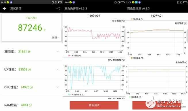 最新360N5s體驗(yàn)評(píng)測(cè)：性能小怪獸，不僅是顏值的提升
