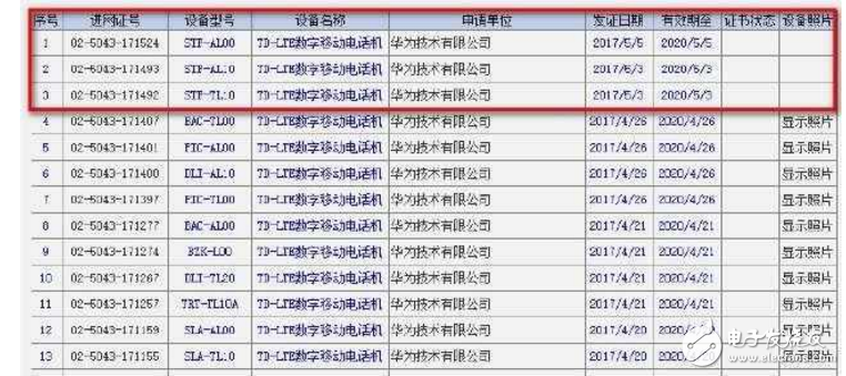 華為Nova2、榮耀9什么時候上市？三款華為新機即將發(fā)布，代言人、配置、價格曝光，是不是你的菜？