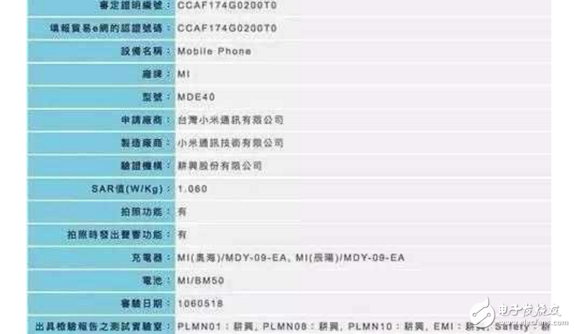 小米Max2什么時候上市最新消息：小米MAX2即將發(fā)布，手機外觀確認，MIUI官微也來造勢！