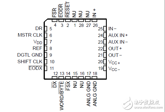tlc3204系列的模擬接口電路的語(yǔ)音線圈