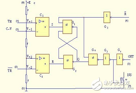 555定時器的電路結構與功能，由555定時器實現(xiàn)看門狗電路