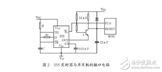 555定時器的電路結構與功能，由555定時器實現(xiàn)看門狗電路