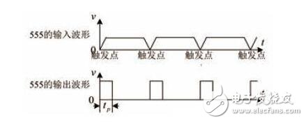555定時(shí)器解析，555定時(shí)器的工作模式及其應(yīng)用