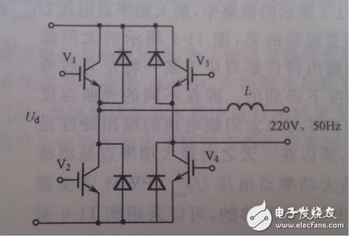 根據(jù)整個裝置所要完成的不同功能，將控制系統(tǒng)軟件劃分為主程序和中斷服務程序。主程序中包括DSP初始化和定時器設置，如圖6（a）所示；中斷程序包括A/D采樣，過流過壓判斷，對采樣數(shù)據(jù)處理和計算，產(chǎn)生PWM波形等，如圖6（b）所示。編程時采用順序結構，使調用子程序方便。