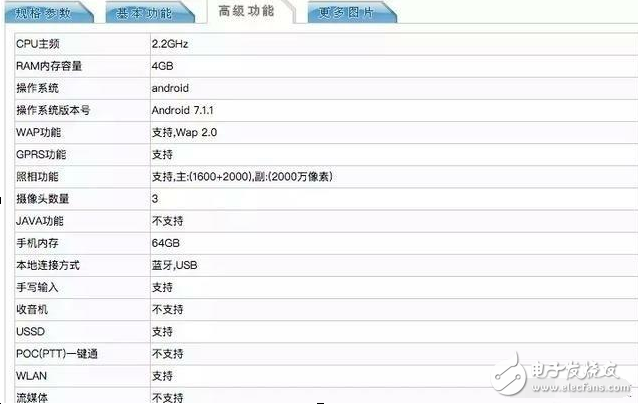 oppor11什么時(shí)候上市？oppor11最新消息：oppor11完全曝光！壟斷驍龍660讓友商無(wú)路可走
