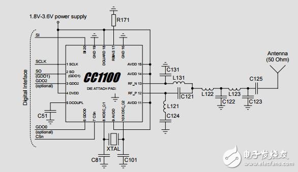 單片機(jī)的低成本低功耗RF-Transceiver