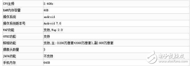 榮耀9什么時候上市？榮耀9最新消息：華為榮耀9正式亮相工信部真機曝光，胡歌代言是驚喜