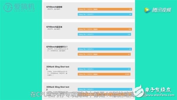 安卓手機(jī)哪家強(qiáng)？6GB+128GB版三星S8評測：堪稱十項全能旗艦