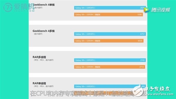 安卓手機(jī)哪家強(qiáng)？6GB+128GB版三星S8評測：堪稱十項全能旗艦