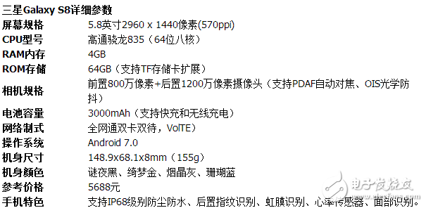 安卓手機(jī)哪家強(qiáng)？6GB+128GB版三星S8評測：堪稱十項全能旗艦