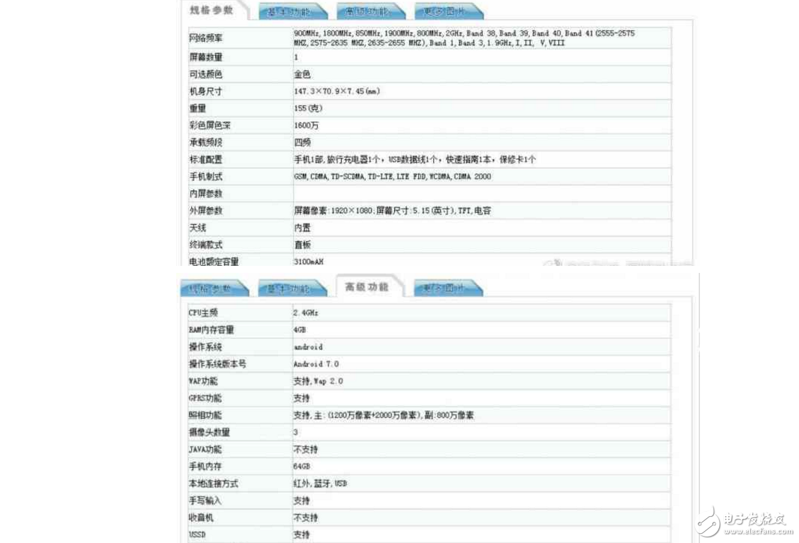 榮耀9什么時候上市最新消息：華為榮耀9證件照、真機詳細參數(shù)曝光，撞臉小米6？