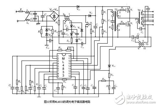 電子鎮(zhèn)流器的調(diào)光方法，電子鎮(zhèn)流器電路圖研究應(yīng)用
