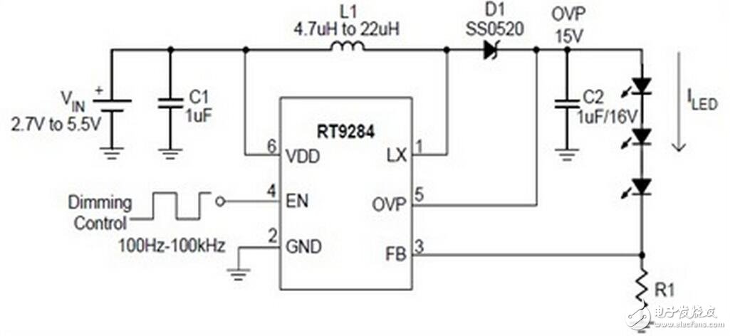 RT9284B15PJ6芯片是一個高效高度集成的LED驅動器，相當于一個LED開關。LCD背光燈電路原理圖 如圖一，LCD背光燈連接到RT9284B15PJ6芯片的兩個引腳，而芯片的其中一個引腳連接到PWM。我們主要通過PWM的相關寄存器來產生不同效果的波形 從而間接控制背光燈的亮度，所以下面我們會主要介紹下PWM。