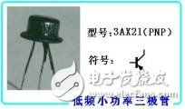 三極管詳細(xì)解析：定義，作用，判別，測(cè)量，選用