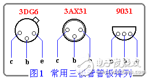 三極管詳細(xì)解析：定義，作用，判別，測(cè)量，選用