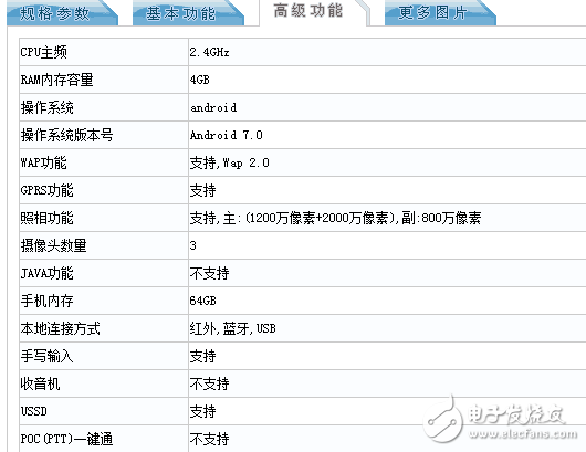 榮耀9什么時候上市？榮耀9最新消息：小米6的兄弟？華為榮耀9完全曝光，勝負的關(guān)鍵是它！