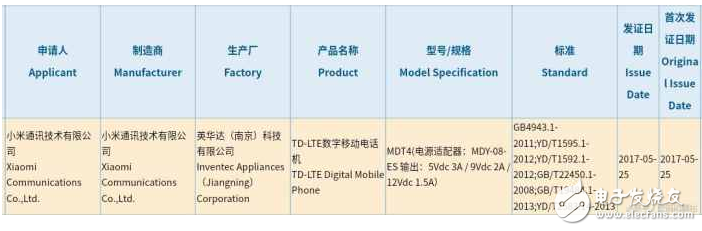 紅米Pro2最新消息：紅米Pro2要來(lái)了，小米旗艦新機(jī)入網(wǎng)，官網(wǎng)也來(lái)預(yù)熱，配置價(jià)格殘暴！