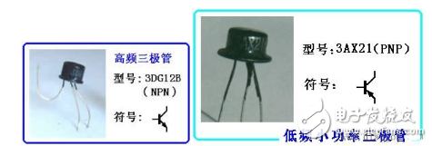 三極管詳細(xì)解析：定義，作用，判別，測(cè)量，選用