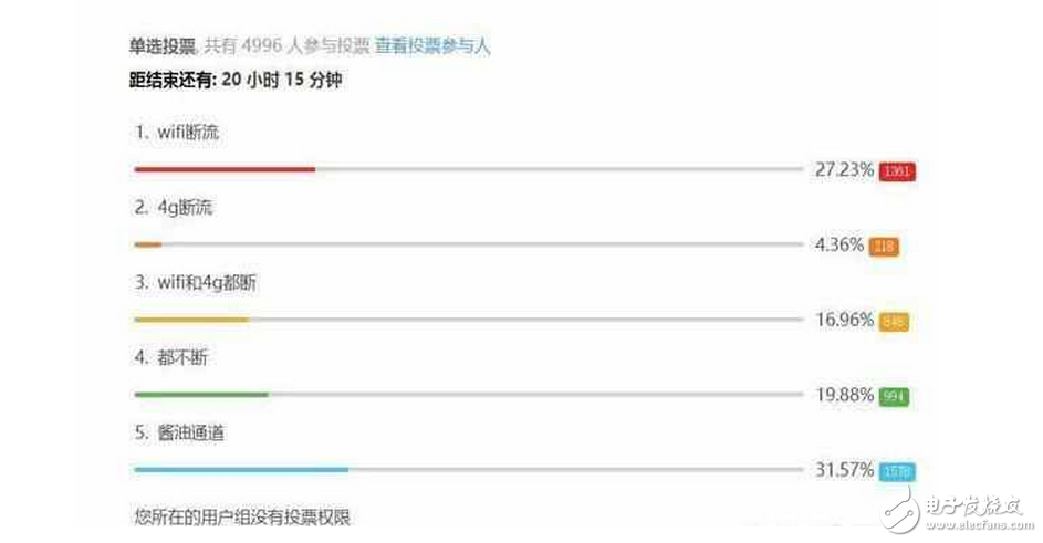 榮耀9什么時(shí)候上市最新消息：華為榮耀9即將發(fā)布證件照曝光，撞臉小米6，榮耀8表示不服！