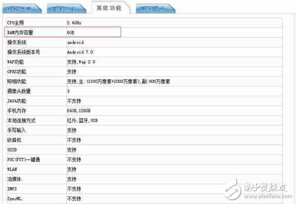 榮耀9什么時(shí)候上市？榮耀9最新消息：華為榮耀9配置、性能提升還有亮黃色版本，價(jià)格2299元起胡歌傾情代言
