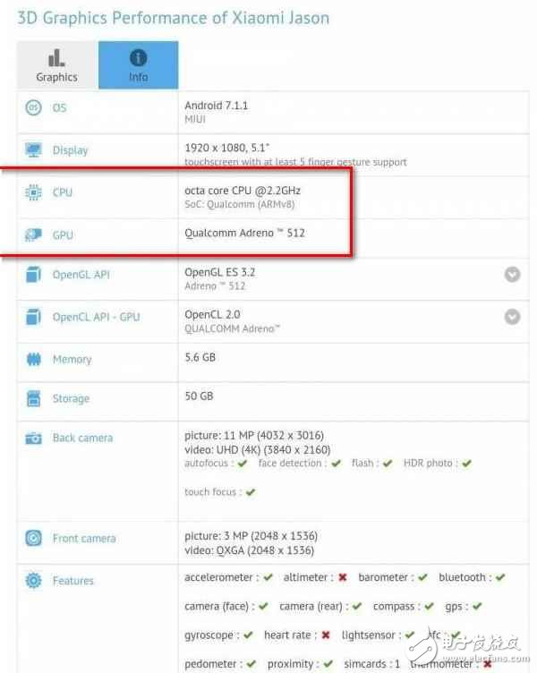 小米6C全面曝光，澎湃S2+6GB+全面屏，售價不足1600元