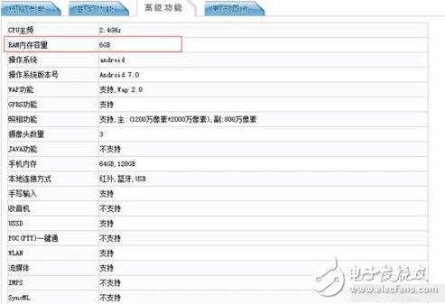 榮耀9什么時(shí)候發(fā)布？榮耀9最新消息：榮耀9即將發(fā)布，配置和顏值與小米6不相上下