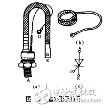 晶閘管的基本結(jié)構(gòu)和過電保護(hù)詳解