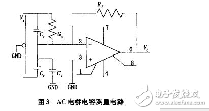 電流源Io為4DH型精密恒流管，它與電容C通過(guò)電子開(kāi)關(guān)K串聯(lián)構(gòu)成閉合回路，電容C的兩端連接到電壓比較器P的輸入端，測(cè)量過(guò)程如下：當(dāng)K1閉合時(shí)，基準(zhǔn)電壓給電容充電至Uc=Us，然后K1斷開(kāi)，K2閉合，電容在電流源的作用下放電，單片機(jī)的內(nèi)部計(jì)數(shù)器同時(shí)開(kāi)始工作。當(dāng)電流源對(duì)電容放電至Uc=0時(shí)，比較器翻轉(zhuǎn)，計(jì)數(shù)器結(jié)束計(jì)數(shù)，計(jì)數(shù)值與電容放電時(shí)間成正比，計(jì)數(shù)脈沖與放電時(shí)間關(guān)系如圖7所示。