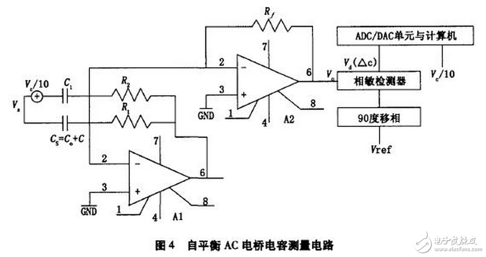 電流源Io為4DH型精密恒流管，它與電容C通過(guò)電子開(kāi)關(guān)K串聯(lián)構(gòu)成閉合回路，電容C的兩端連接到電壓比較器P的輸入端，測(cè)量過(guò)程如下：當(dāng)K1閉合時(shí)，基準(zhǔn)電壓給電容充電至Uc=Us，然后K1斷開(kāi)，K2閉合，電容在電流源的作用下放電，單片機(jī)的內(nèi)部計(jì)數(shù)器同時(shí)開(kāi)始工作。當(dāng)電流源對(duì)電容放電至Uc=0時(shí)，比較器翻轉(zhuǎn)，計(jì)數(shù)器結(jié)束計(jì)數(shù)，計(jì)數(shù)值與電容放電時(shí)間成正比，計(jì)數(shù)脈沖與放電時(shí)間關(guān)系如圖7所示。