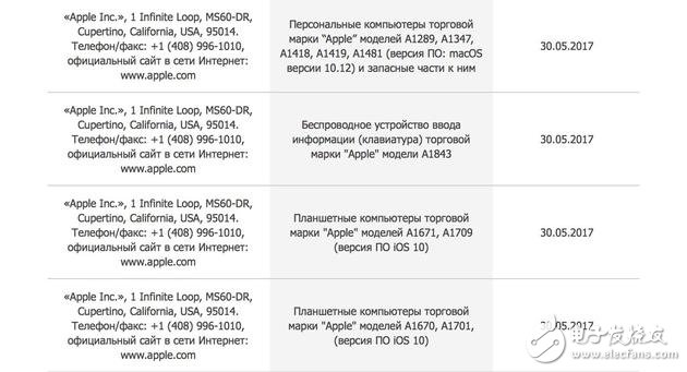 WWDC2017都會(huì)發(fā)布什么？蘋果新MacBook、iPad預(yù)告一覽